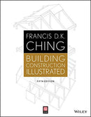 ARCHITECTURE COLLECTION BOOKS 6in1 - Bookread