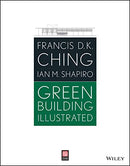 ARCHITECTURE COLLECTION BOOKS 6in1 - Bookread