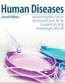 Human Diseases