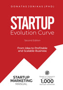 Startup Evolution Curve From Idea to Profitable and Scalable Business: Startup Marketing Manual