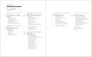 The Business of Design: Balancing Creativity and Profitability