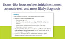 Master the Boards USMLE Step 3, Eighth Edition (2026)