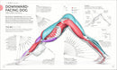 Science of Yoga: Understand the Anatomy and Physiology to Perfect Your Practice (DK Science of