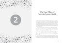 Heal Your Nervous System: The 5–Stage Plan to Reverse Nervous System Dysregulation