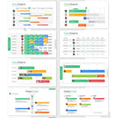 300+ Project Status PowerPoint Presentation Template Editable