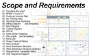 Project Management Powerhouse: 50 Excel and PowerPoint Templates Plus Bonus eBook