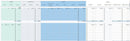 Master Your Construction Projects: Planner and Budget Template