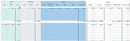 Master Your Construction Projects: Planner and Budget Template