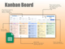 Effortless Task Management: Google Sheets Project Management Template with Calendar, Kanban Board, and Gantt Chart